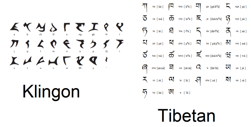 Comparison of Klingon and Tibetan written language